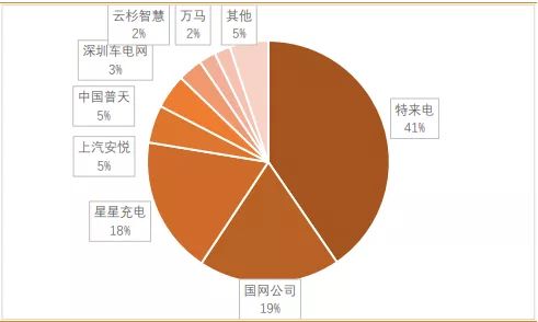 5G 手机基带知识详解：技术根基、市场格局与发展走向  第6张