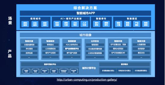 安卓平台信息发布系统的停用方法：安全高效的操作指南