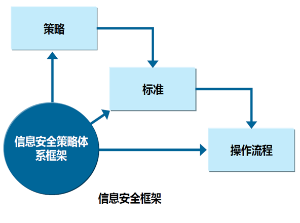 安卓平台信息发布系统的停用方法：安全高效的操作指南  第3张