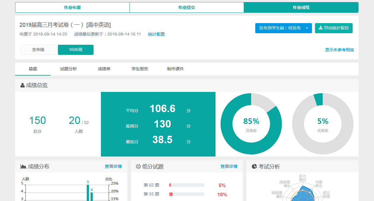 安卓平台信息发布系统的停用方法：安全高效的操作指南  第4张