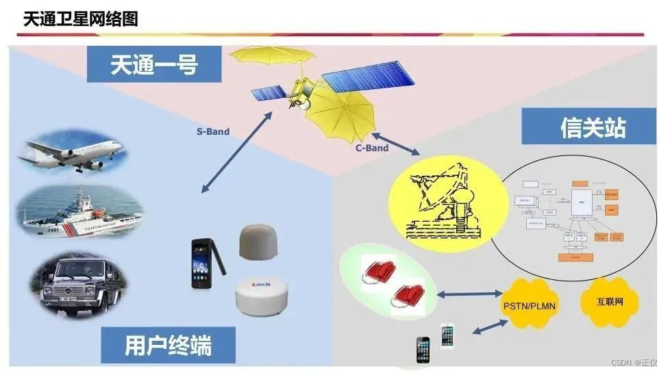 宁波地区 5G 手机号码带来的变革与商机：5G 技术的全面应用与优势解析  第5张