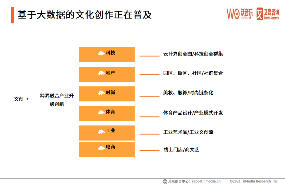 5G 技术飞速发展，哪些地区能率先享受 服务？本文全面解析  第2张