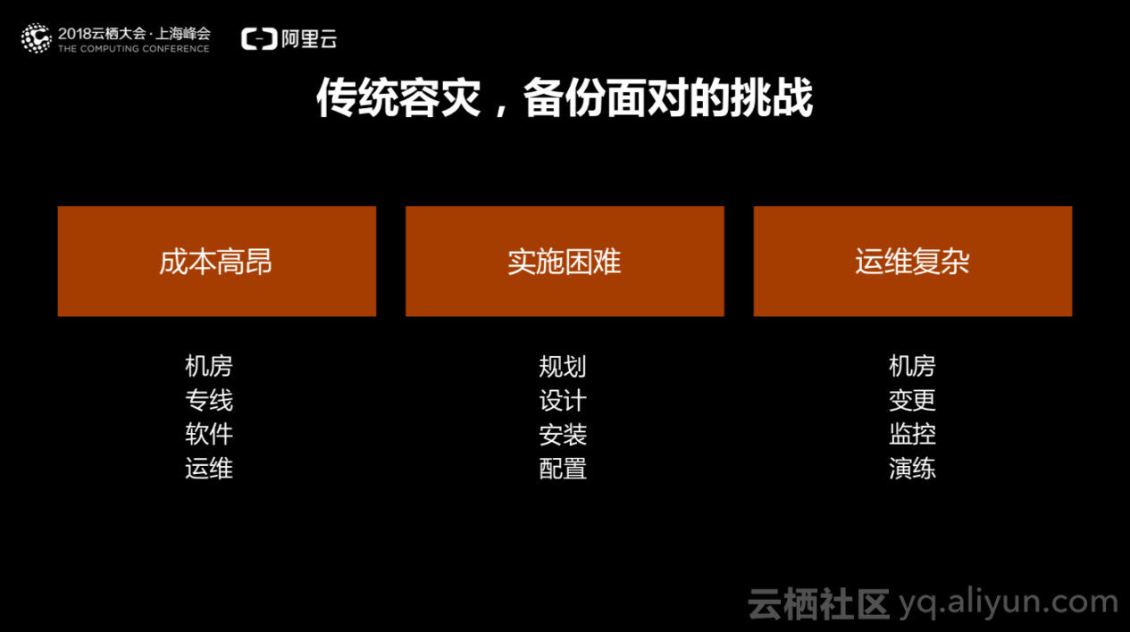 安卓软件开发中系统数据备份的重要性及策略  第4张