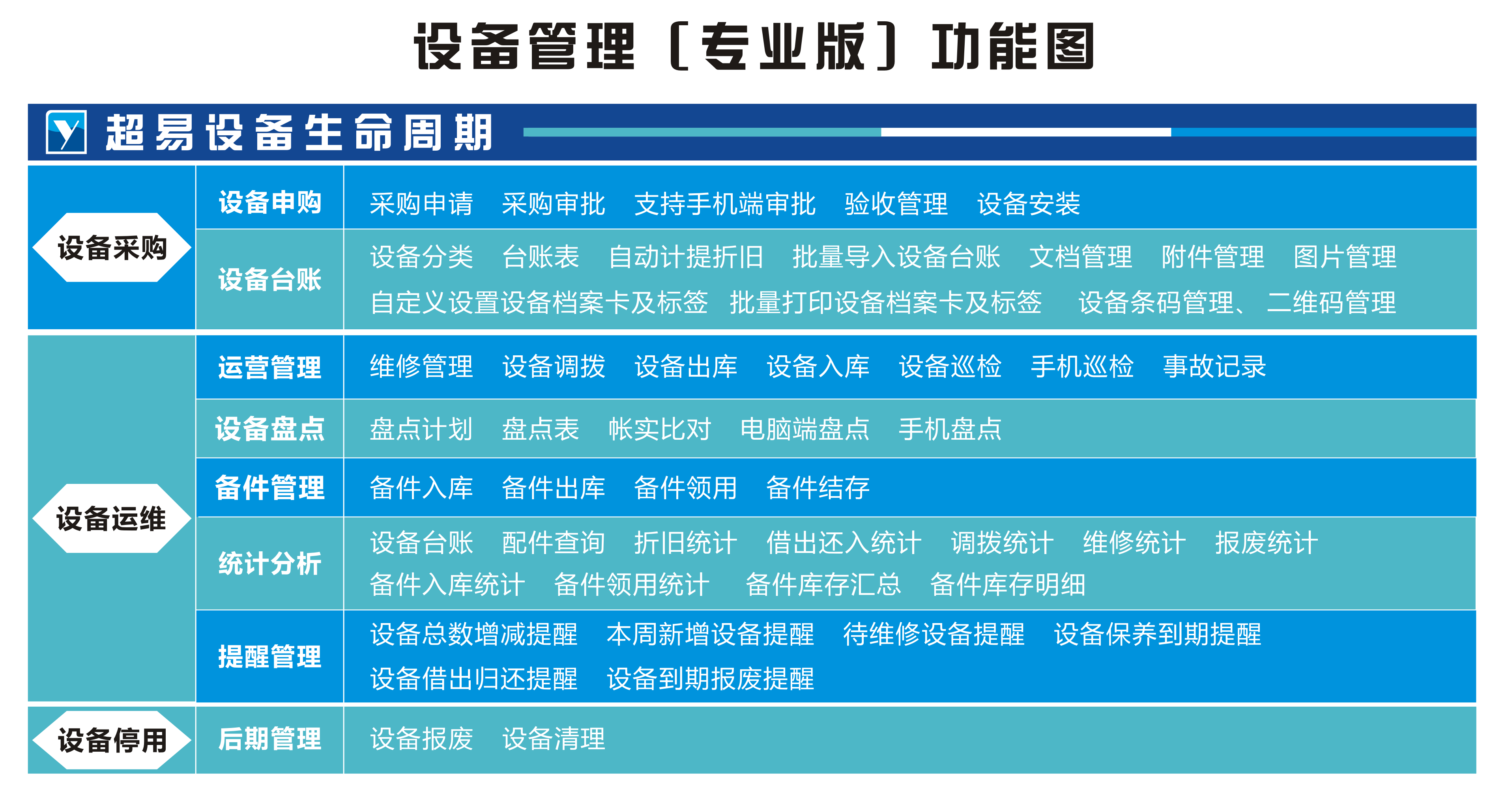 掌握安卓 9 系统软件安装与卸载方法，提升设备管理效率  第2张