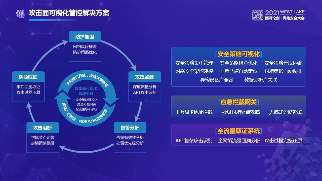 安卓系统安全关键：四个核心进程密码的解析与管理策略  第1张