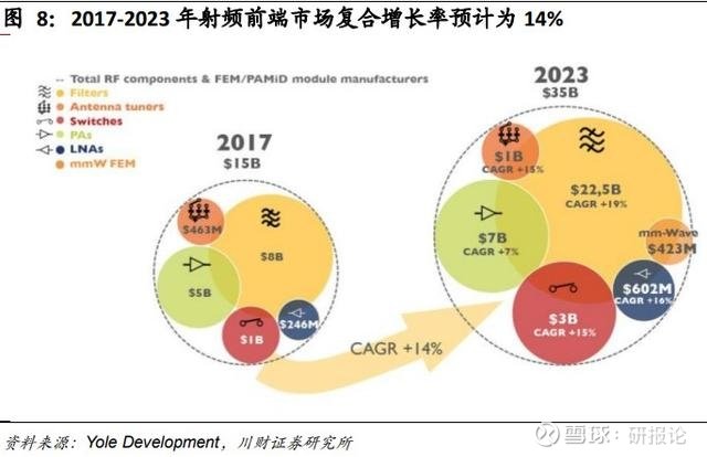 5G 技术推动变革，关键应用深入探讨，提升用户体验与服务能力  第2张