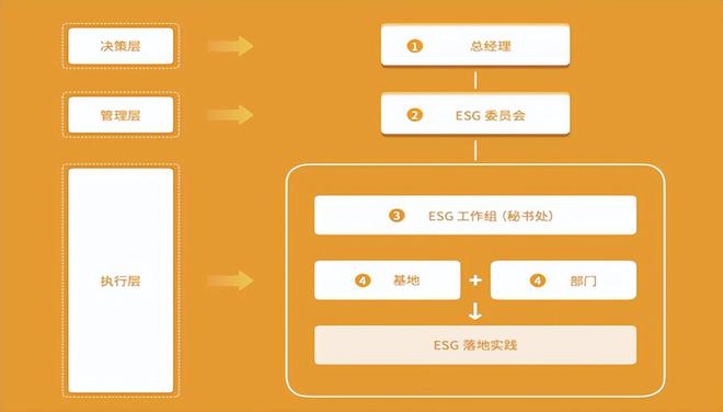 ddr3和ddr2功耗 DDR3 与 DDR2 内存能耗特点全方位剖析：助你深入把握技术区别  第7张