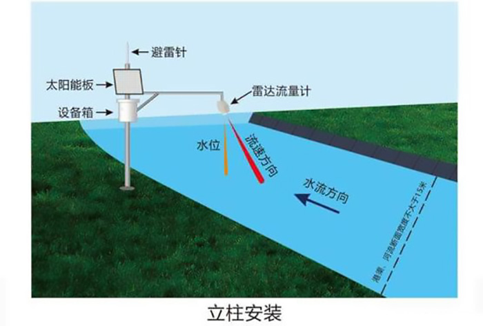 详解连接小音箱到大音箱的简便步骤及注意事项  第6张