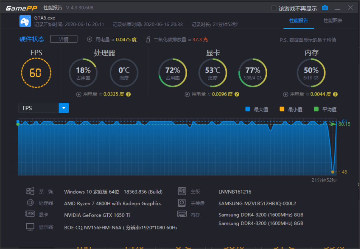 联想 GT650M 外置显卡：突破性能瓶颈，提升笔记本图形处理效能  第8张