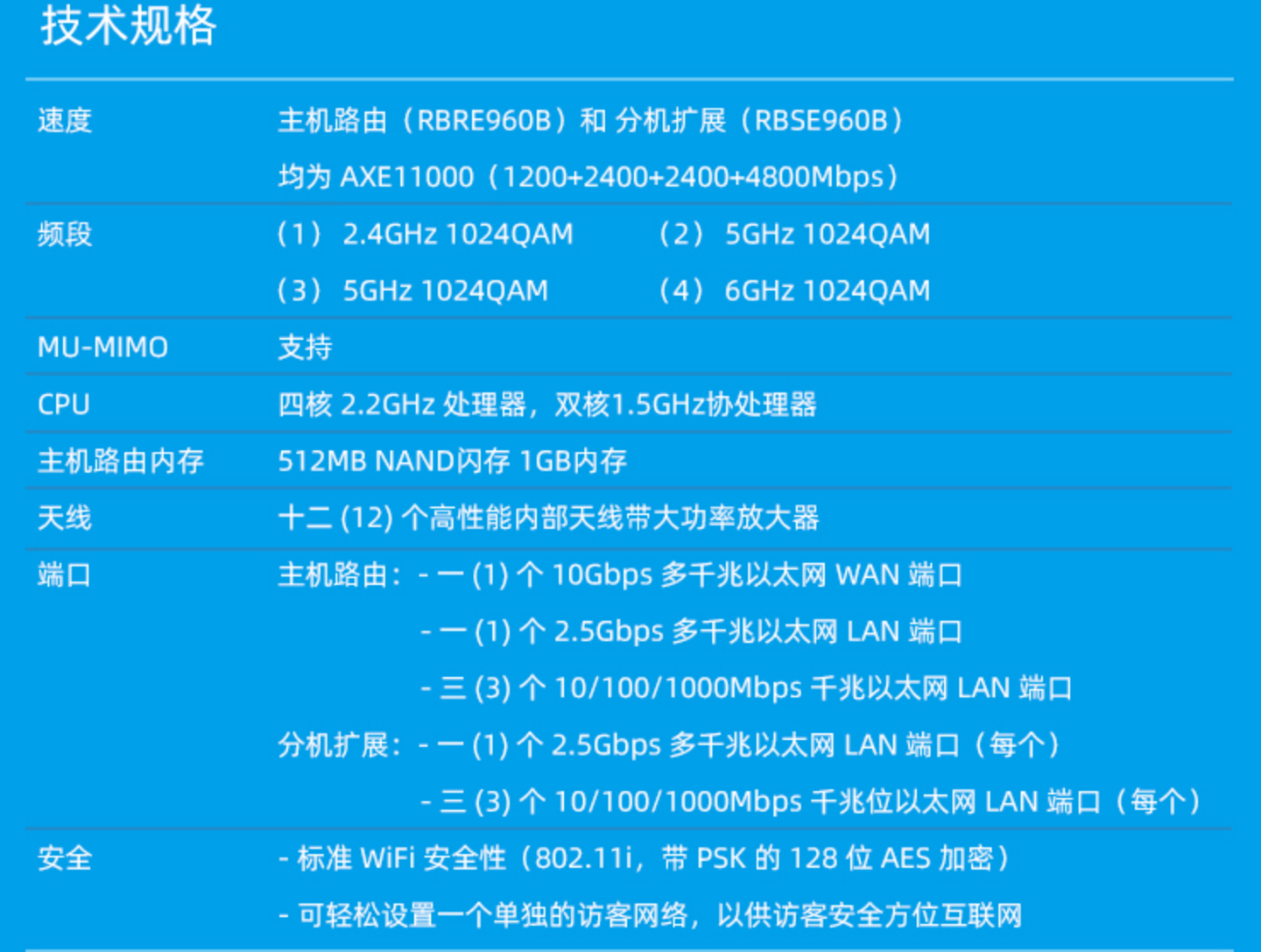 ddr和ddr2 路由器 DDR 与 DDR2 内存技术在路由器领域的应用与发展前景分析  第8张