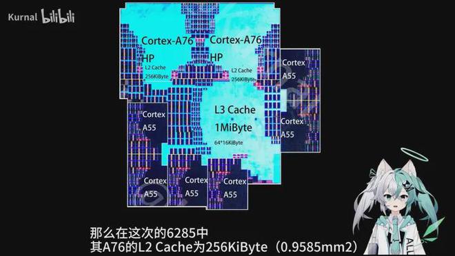 GT560 显卡核心芯片图全方位深入剖析：内部构造与运作机制  第9张