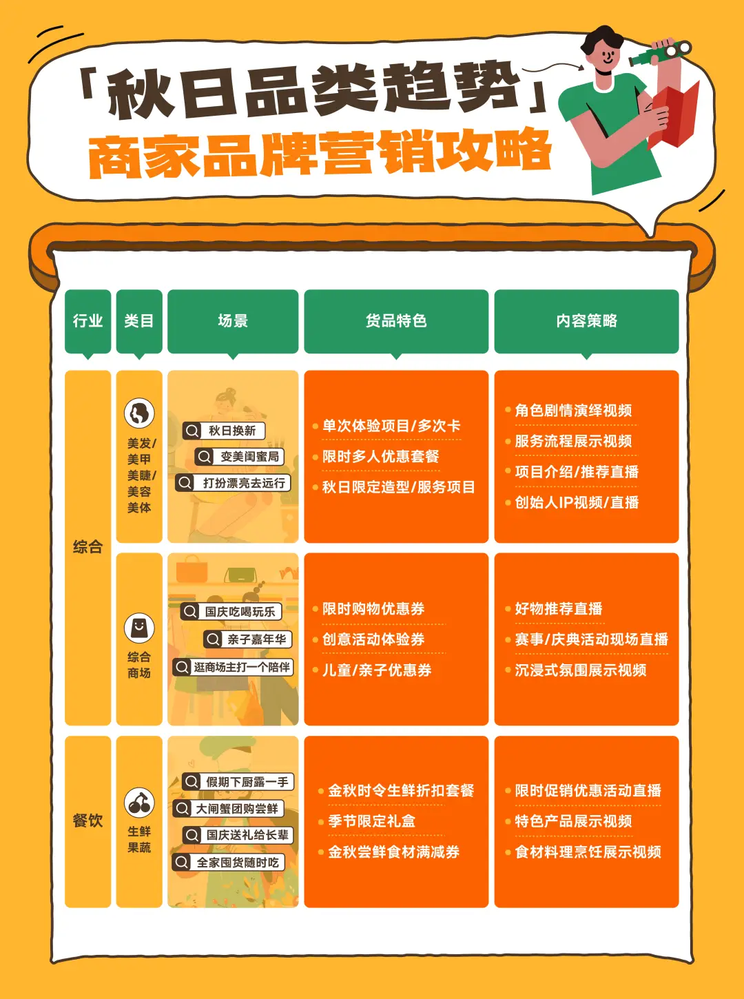 宜宾与雅安地区 5G 手机定价情况多维度剖析，为消费者提供深入市场信息  第9张