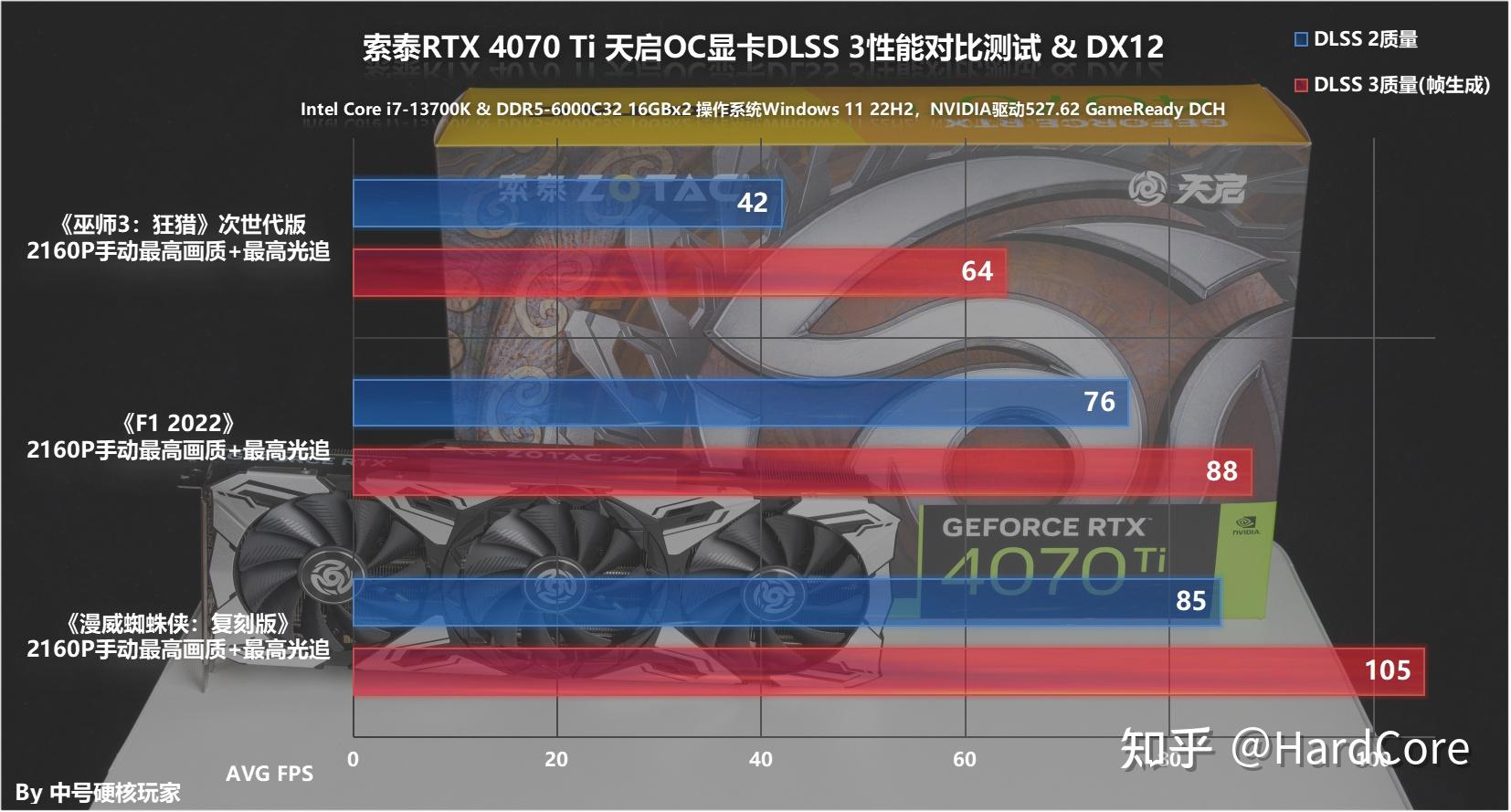 NVIDIA GTX4070 显卡：中高端市场的卓越之选，性能解读与应用分析  第7张