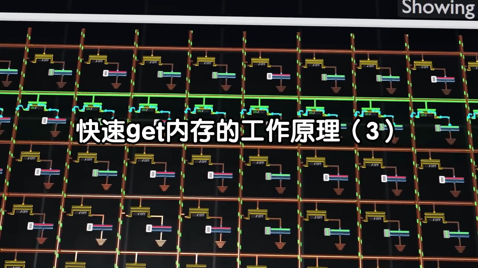 ddr3内存转接ddr2 DDR3 至 DDR2 内存转换的原理、步骤及性能影响分析  第2张