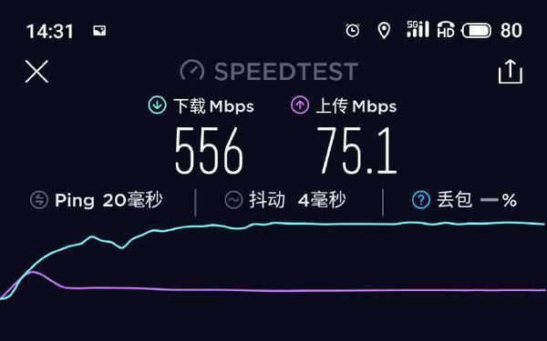 5G 手机下载电影速度惊人，你知道它的基本概念和影响因素吗？  第7张