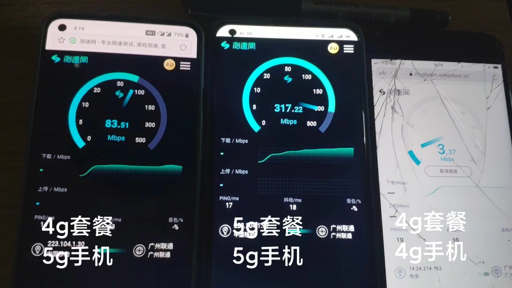 5G 网络下载速率理论与实际的差距及原因分析  第2张