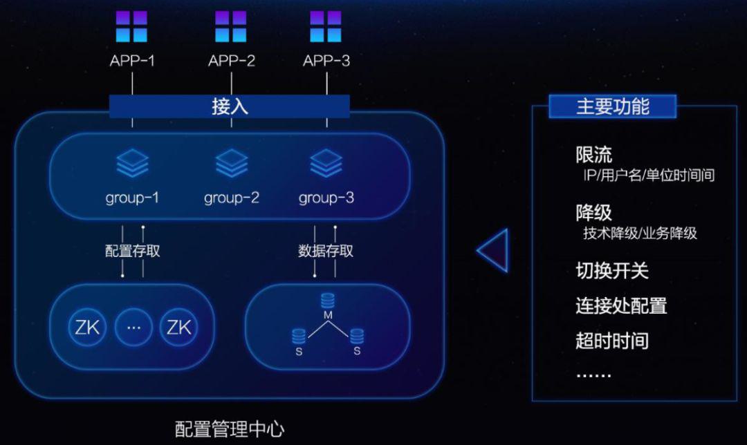 安卓用户必备：ubTV 应用下载部署及使用技巧详解  第10张