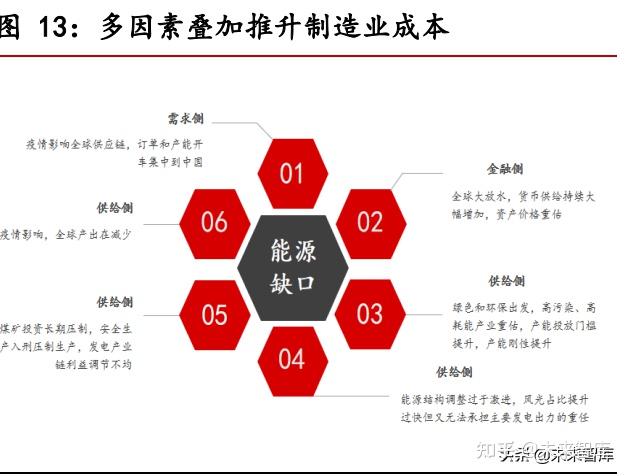 内存技术革新对游戏体验的影响及升级策略分析  第2张