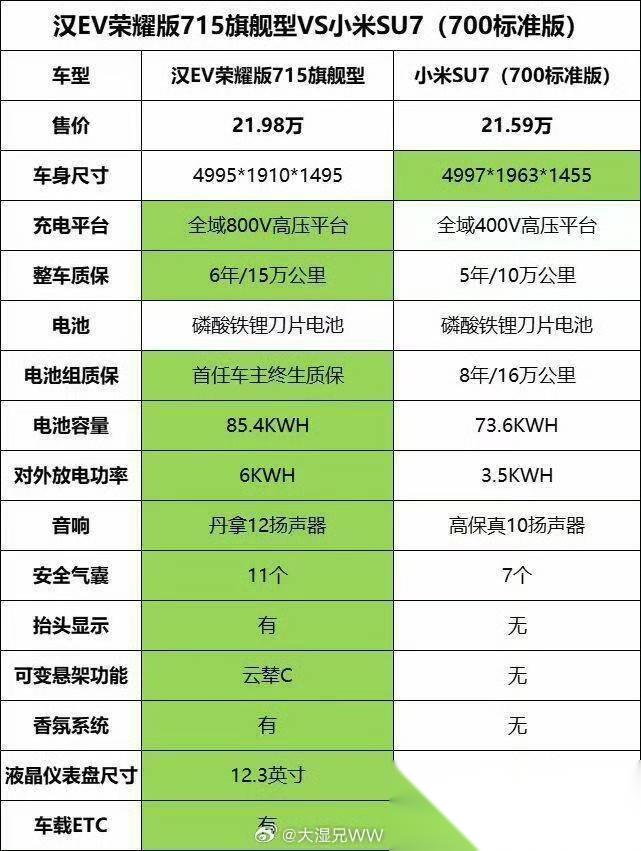 小米手机性价比之高的成因多维度剖析  第3张