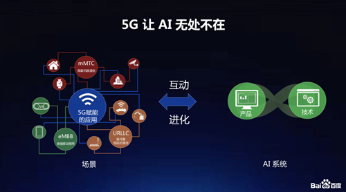 5G 技术广泛应用，手机显示 信号背后的深层含义剖析  第1张