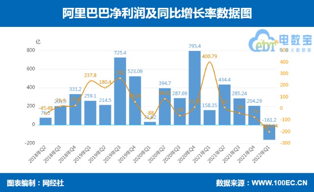 迅雷财报惊人！连续 11 个季度盈利，会员业务营收同比增长 15.6%  第5张