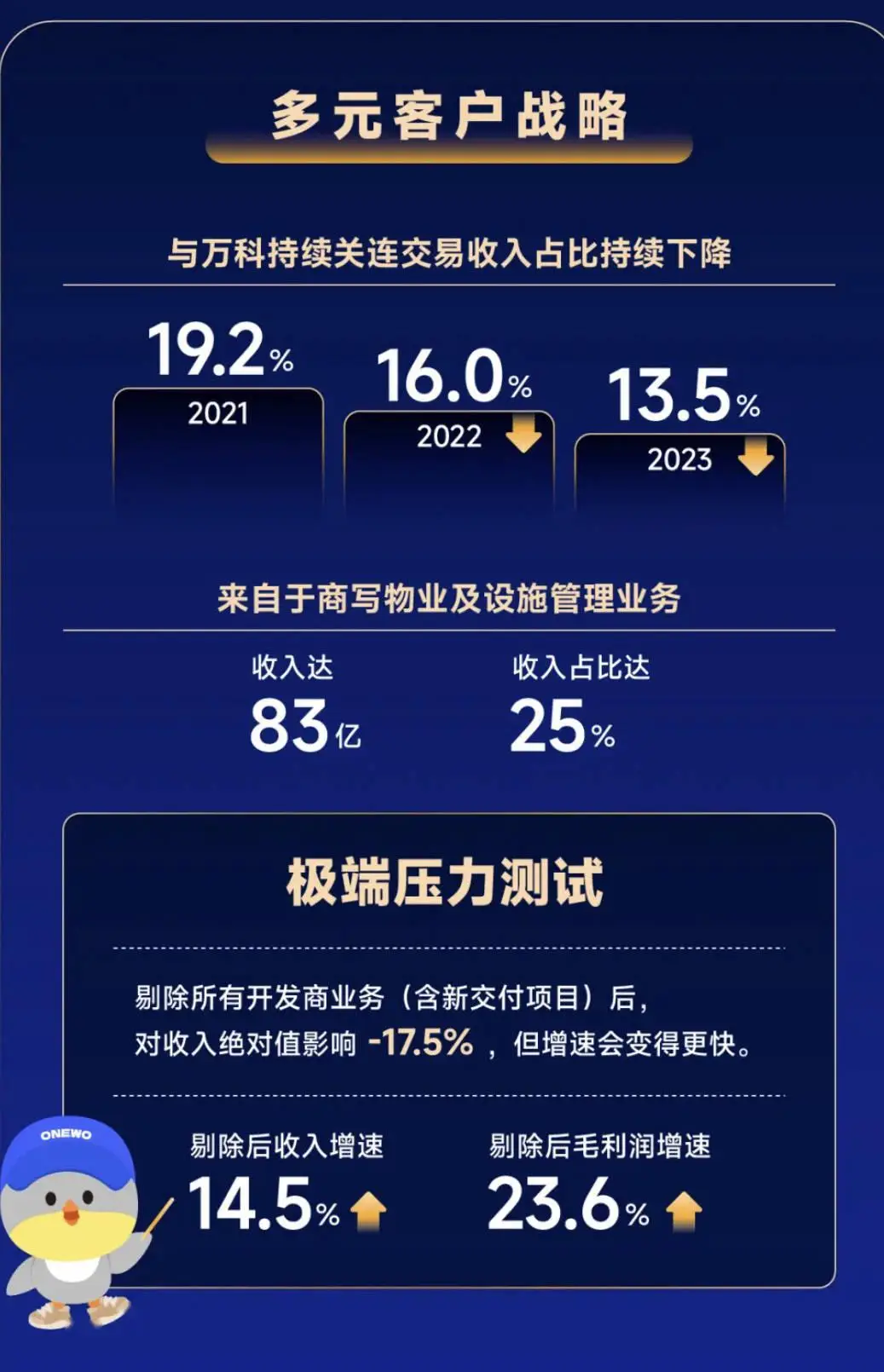 迅雷财报惊人！连续 11 个季度盈利，会员业务营收同比增长 15.6%  第6张