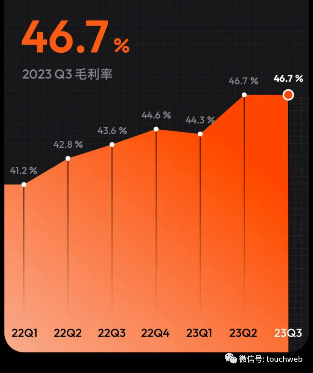 联想财报公布：ISG 营收同比增长 65%，创历史新高  第2张