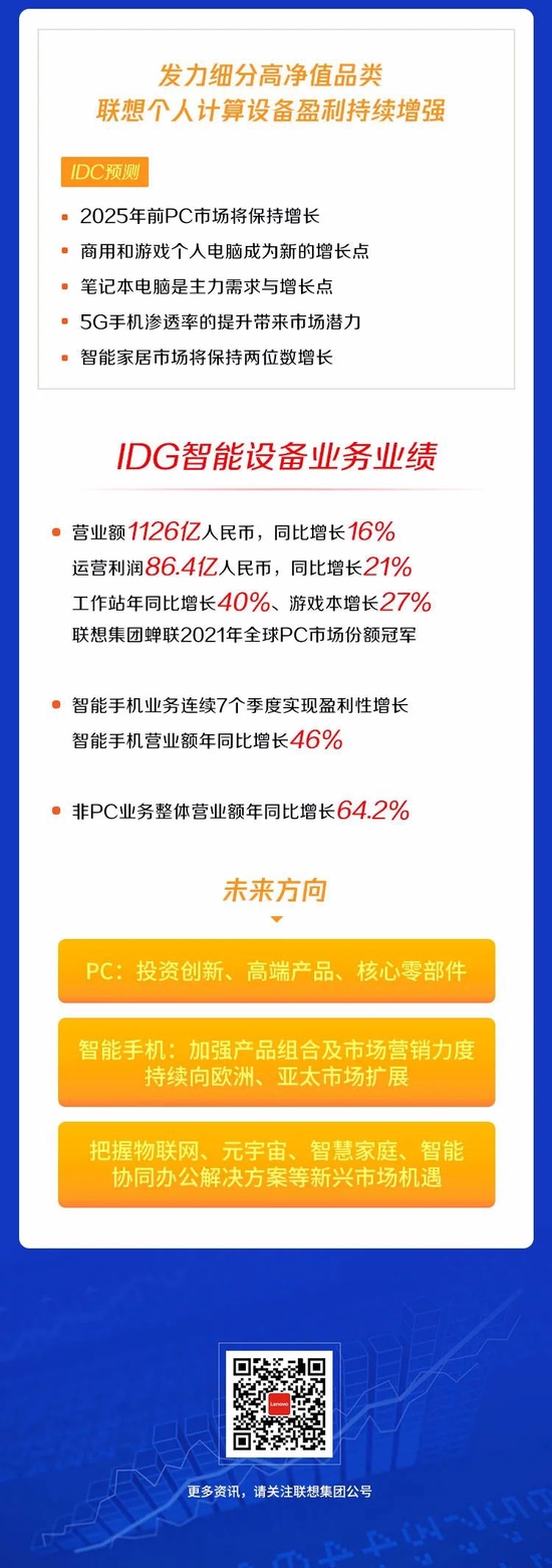 联想财报公布：ISG 营收同比增长 65%，创历史新高  第5张