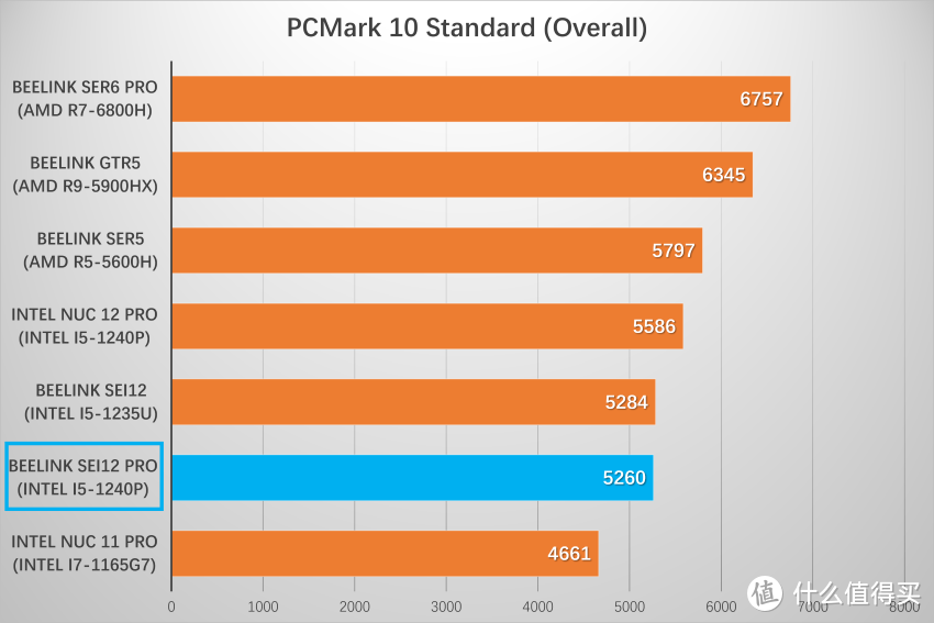 国产 GPU 厂商摩尔线程启动 A 股上市进程，你还不知道？  第7张