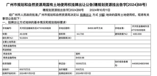 6 亿买地！4399 游戏公司巨资打造未来总部，你还不知道？  第4张