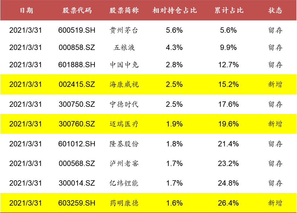 迅雷第三季度财报出炉！连续十一个季度盈利，业务稳步发展  第8张