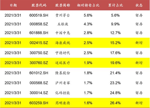 迅雷第三季度财报出炉！连续十一个季度盈利，业务稳步发展  第9张