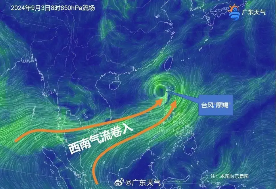 11 月竟现 4 个台风并存共舞，香港天文台发布 80 多年来最晚 8 号风球信号  第8张