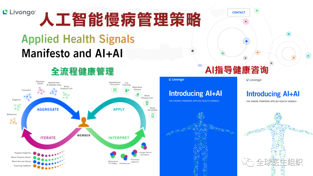 超 3 亿人患有慢病！光谱慢病检测仪能否成为他们的救星？  第8张