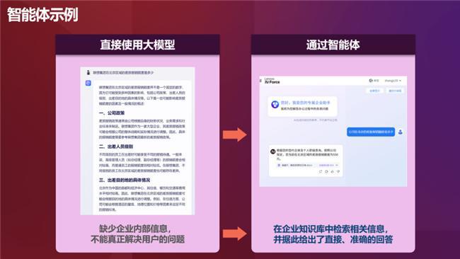 云天励飞频频布局智能硬件市场，打造 AI 硬件品牌噜咔博士，你还不知道吗？