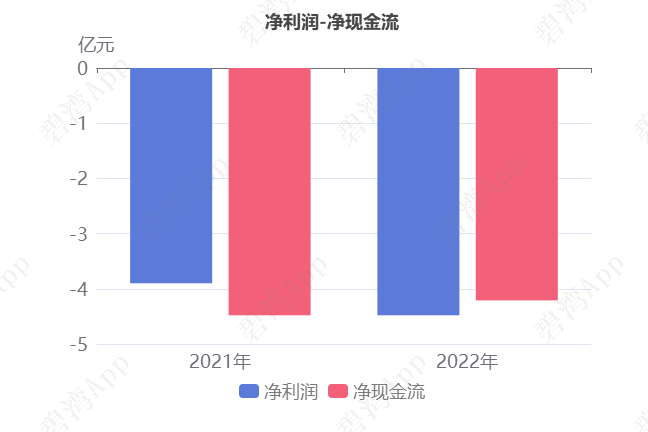 云天励飞频频布局智能硬件市场，打造 AI 硬件品牌噜咔博士，你还不知道吗？  第3张