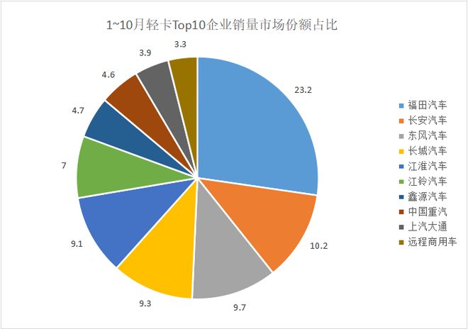 哈趣投影双十一再创佳绩，销量遥遥领先，凭什么？  第11张