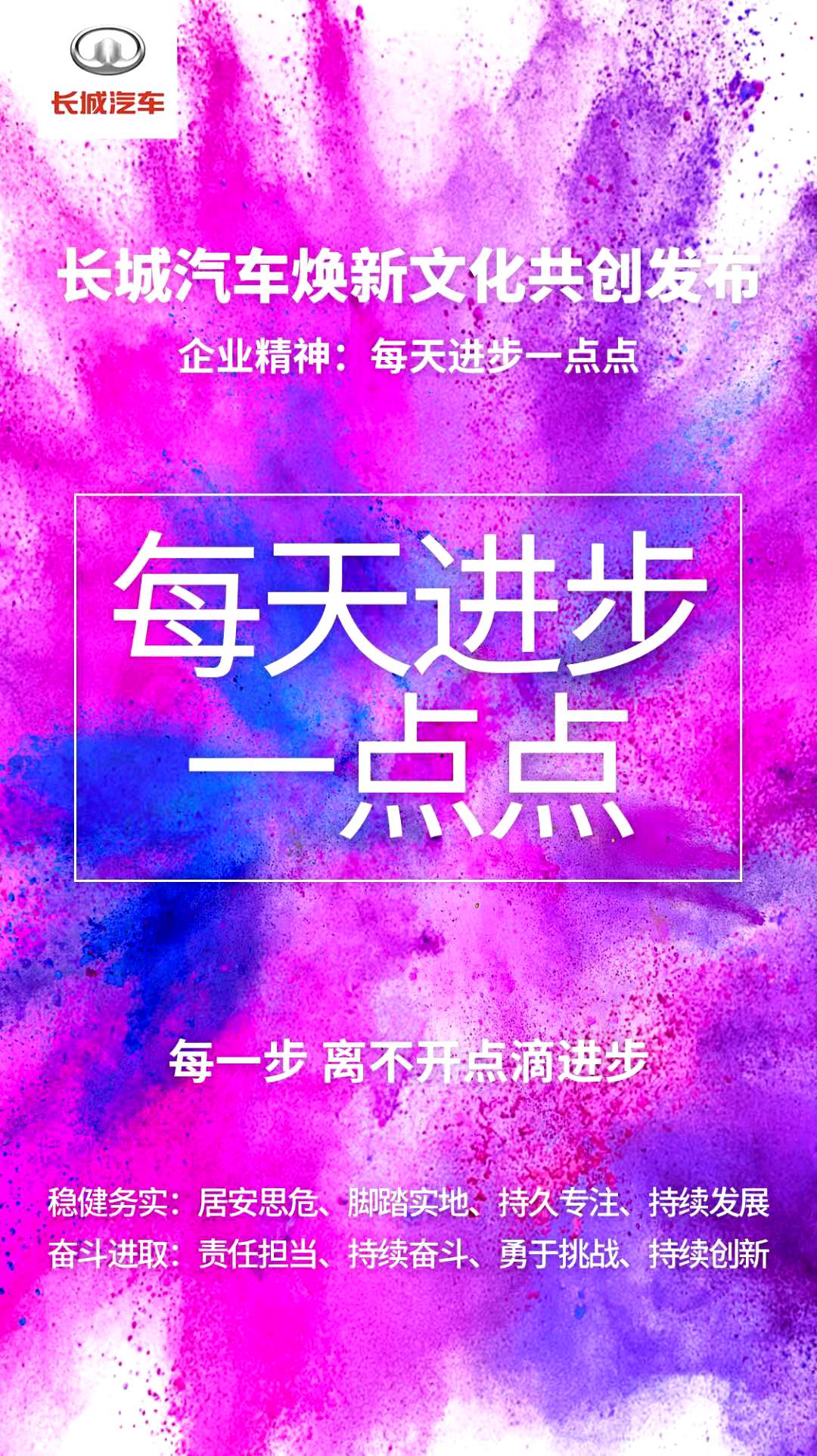 长城汽车与华为终端云服务达成合作，智能出行体验即将开启  第12张