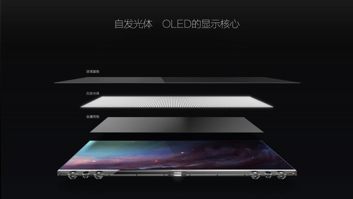 不懂电视参数？别怕！带你深入了解 OLED，选电视不再发愁  第4张