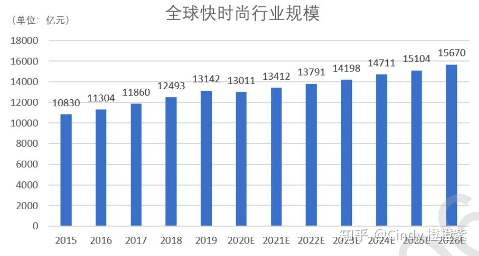 2024 年全球最流行密码榜单出炉，123456 竟连续两年稳居榜首