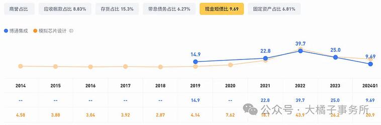 博通市值破万亿！AI需求推动业绩暴涨220%，半导体巨头再创历史新高  第6张