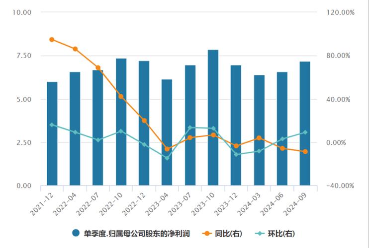 博通市值破万亿！AI需求推动业绩暴涨220%，半导体巨头再创历史新高  第7张