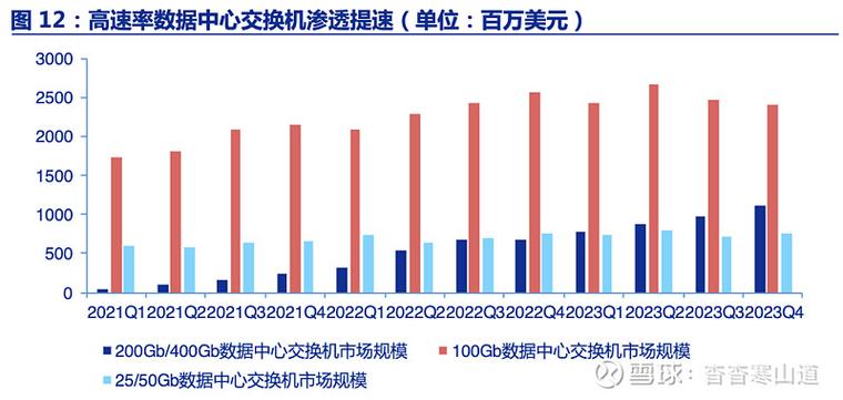 博通市值破万亿！AI需求推动业绩暴涨220%，半导体巨头再创历史新高  第10张