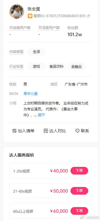 初代网红张全蛋自曝过气困境：每月2万房贷压身，街头无人识  第10张