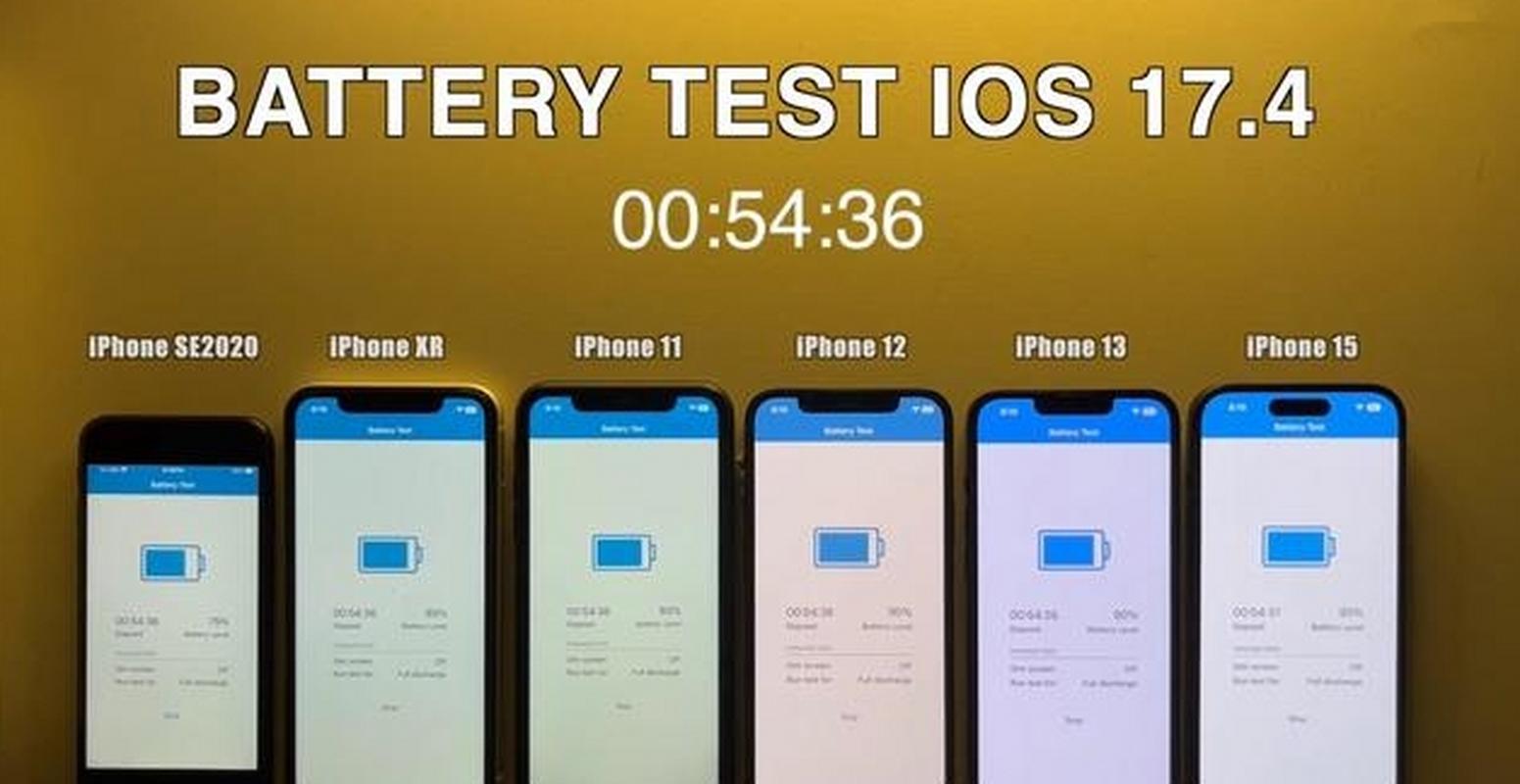 iOS 18.2电池续航大揭秘：iPhone 13续航骤减29分钟，iPhone 15却逆袭增26分钟  第6张