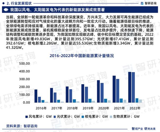 2024年中国核电装机量世界第一，能源自给率超80%，未来发展前景如何？  第2张