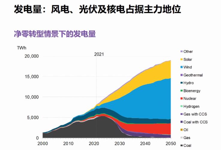 2024年中国核电装机量世界第一，能源自给率超80%，未来发展前景如何？  第9张