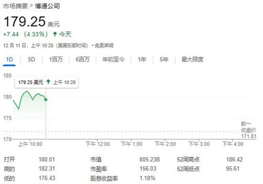 博通财报揭秘：AI驱动收入暴涨220%，3.5D XDSiP平台引领芯片革命  第4张