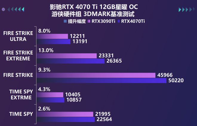 影驰GTX 750 Ti：性能强劲，价格亲民，硬件发烧友的不二选择  第4张