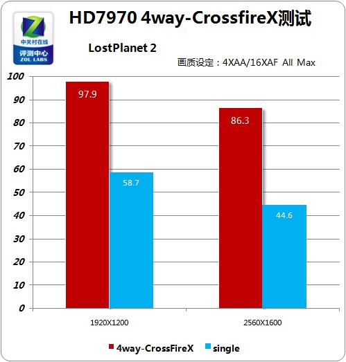 影驰GTX 760 Mini：性能稳定，游戏加速利器  第3张